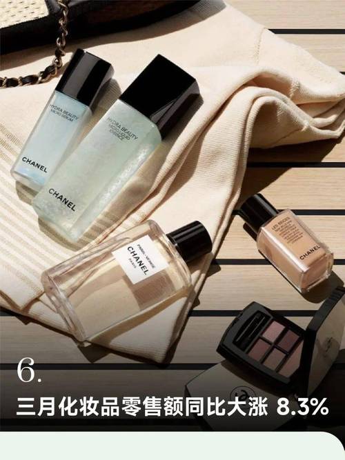 9%背后的增長密碼 近五年3月化妝品零售市場透視
